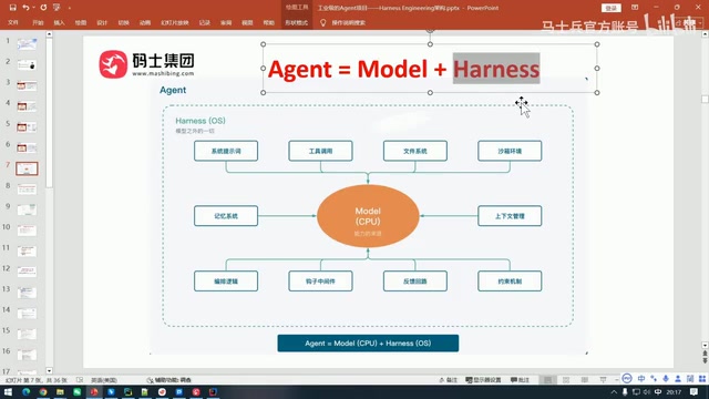 The Hermes Agent we often discuss