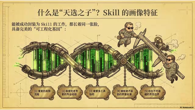 Because work that can be successfully encapsulated as a Skill