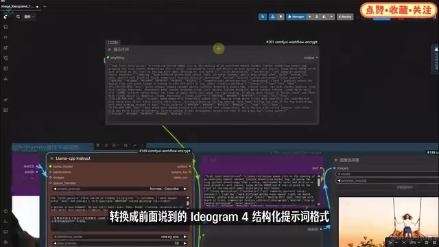 Ideogram 4 structured prompt format