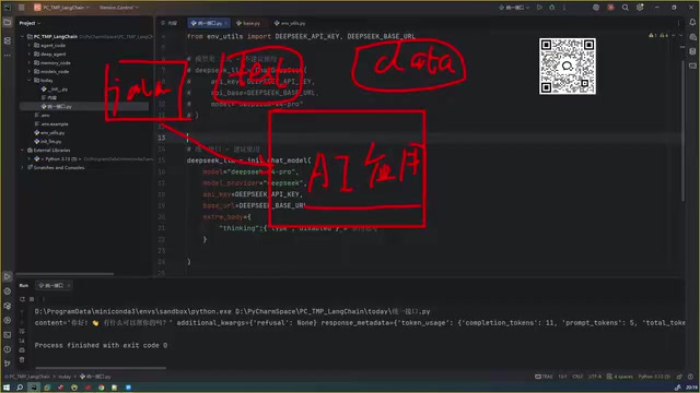 AI serving various business scenarios