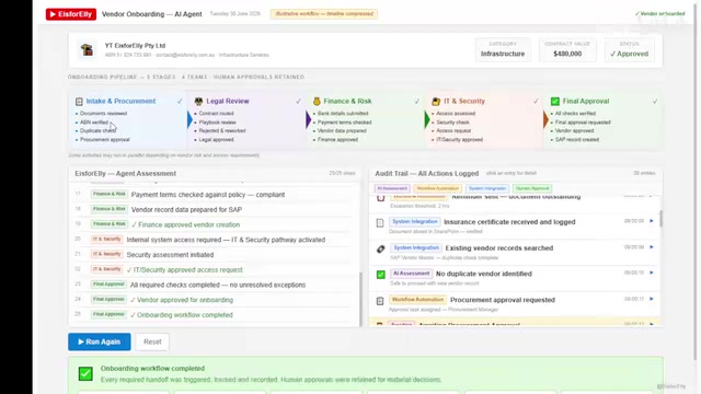 Verification is handled by system integration, not AI judgment