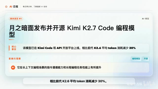 Kimi K2.7 Code improves both long-context programming and long-horizon coding tasks