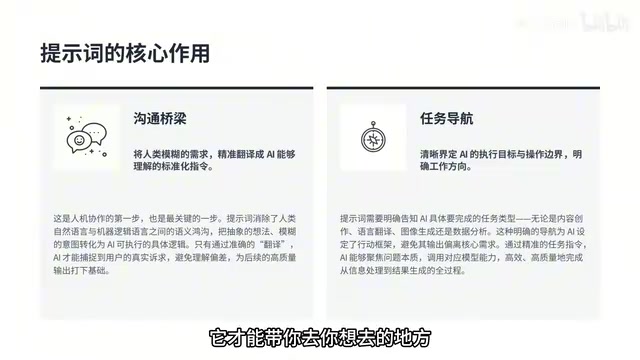 提示词工程入门:核心概念、价值与局限性全解析