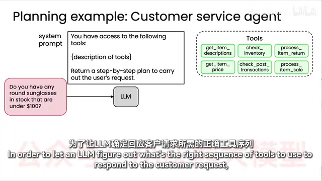 Andrew Ng on AI Agent Planning Pattern: How LLMs Autonomously Create Execution Plans
