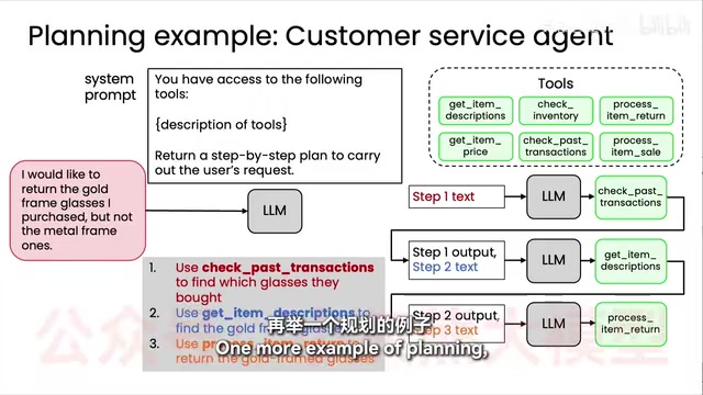 Planning pattern applied in an email assistant scenario