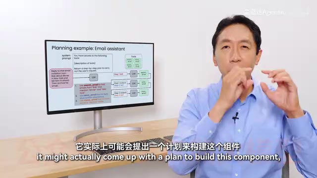 Planning pattern in coding systems forming a component build checklist