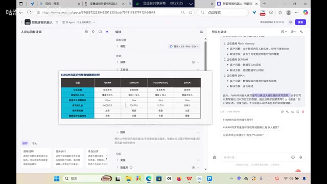 GPTs与扣子实战:零代码搭建AI客服智能体完整指南