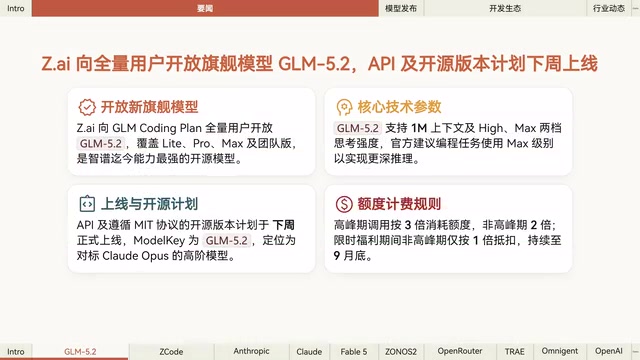 Zhipu GLM-5.2 Officially Launches | Full Breakdown of Anthropic's U.S. Export Control