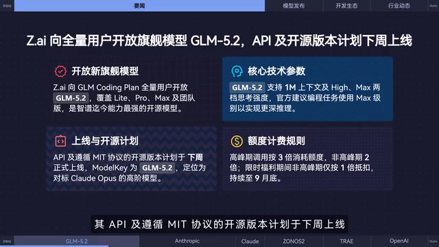 Zhipu GLM-5.2 Fully Released, AI Regulatory Storm Hits Simultaneously