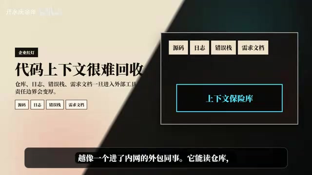 Claude Code can read repositories, view terminals, and modify files