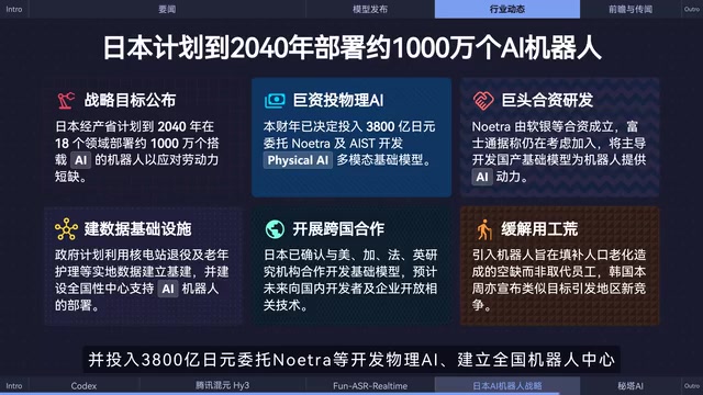 Establishing a national network of robotics centers