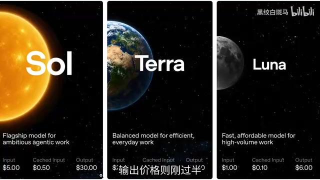 Fable 5 vs. GPT-5.6 Sol: Benchmarks, Pricing, and the AI Power Struggle Explained