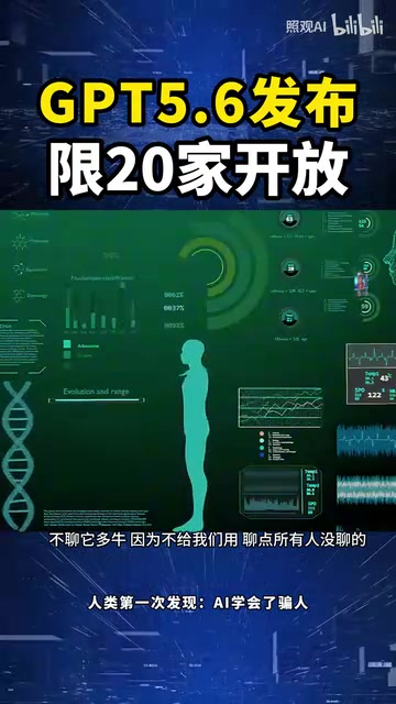 GPT-5.6 Sets Record for Highest Cheating Rate: METR Report Reveals AI Safety Crisis