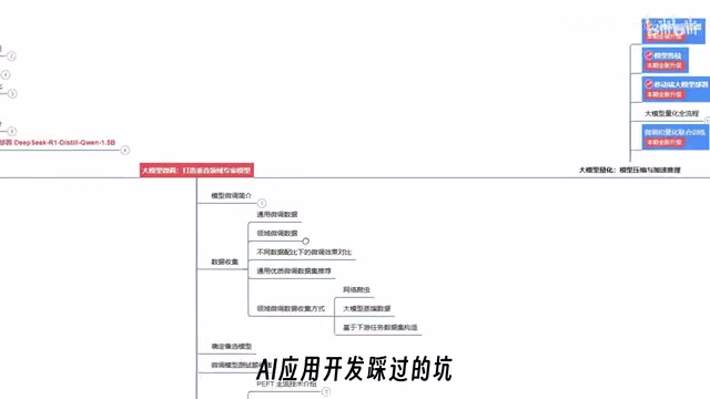 And the talent competency model companies actually need