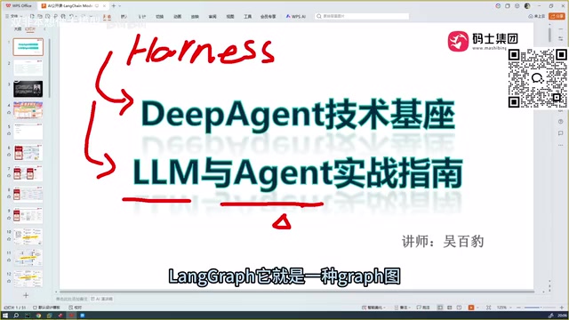 DeepAgent Architecture Diagram