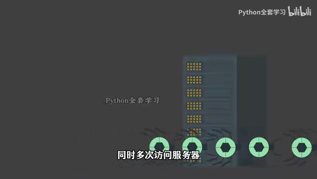 May cause the server to crash