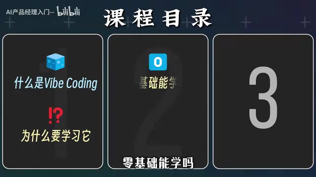 Vibe Coding入门:零基础用自然语言开发软件