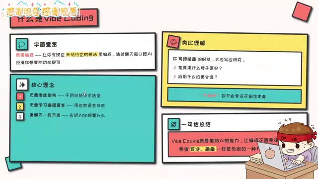 What Is Vibe Coding