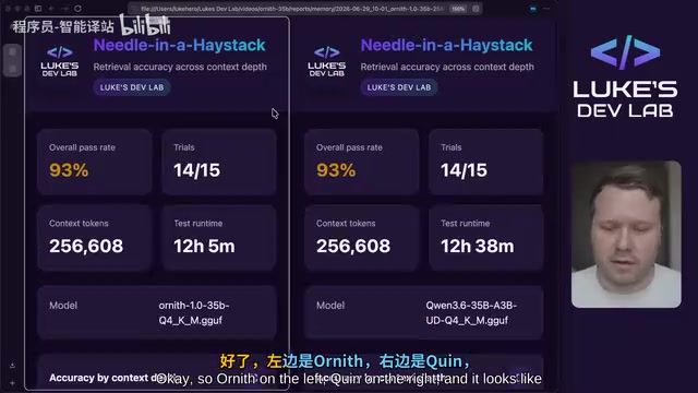 16GB VRAM Showdown: Ornith 35B vs Qwen 35B — Full Benchmark Comparison