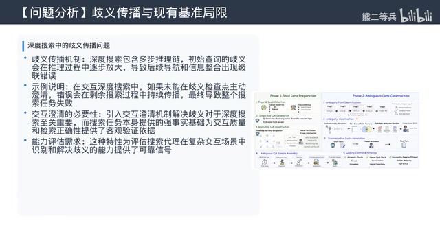 Tencent DiscoBench: The First Benchmark for Evaluating LLM Search Agents' Ambiguity Clarification Capabilities
