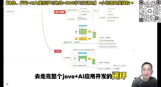 A Java Developer's Guide to AI: Framework Selection and Practical Tutorial for LangChain4J