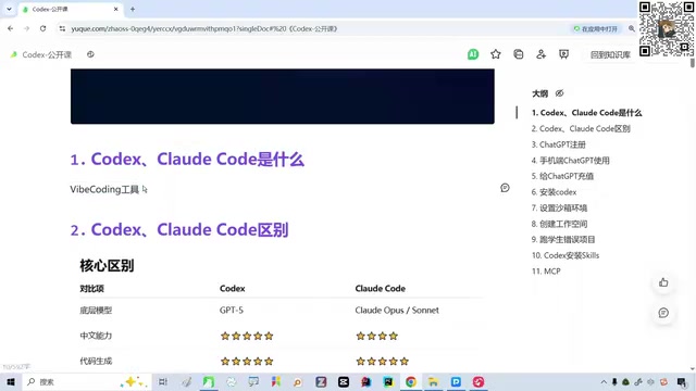 The broad value of AI coding tools