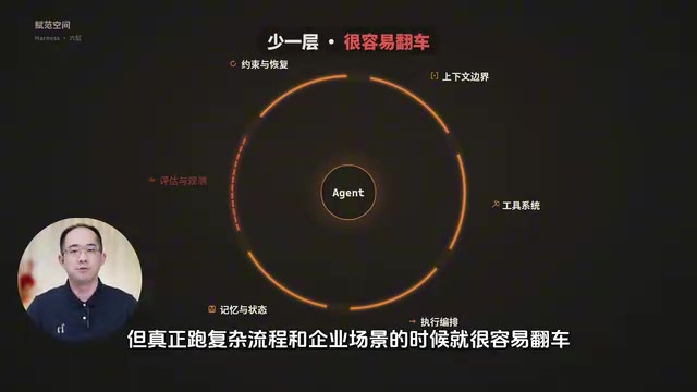 So in this video