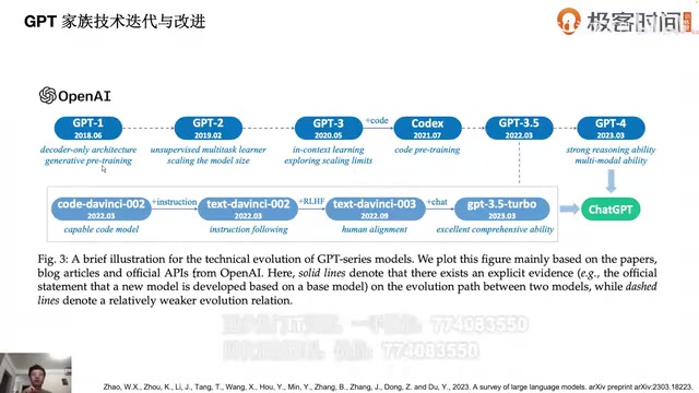 Getting Started with OpenAI LLM Development: A Practical Guide to Model Selection, Token Pricing, and API Usage
