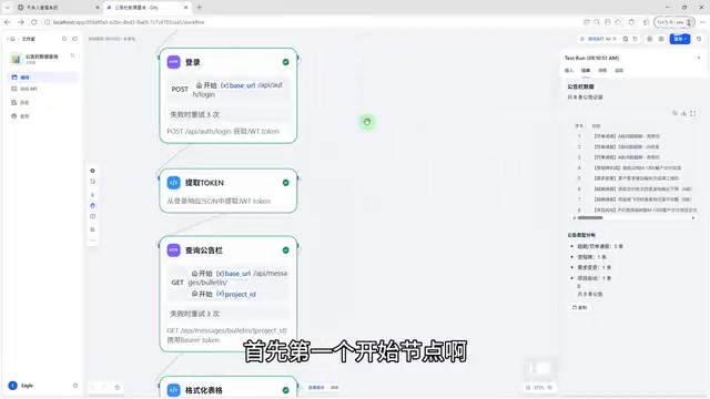 The first start node