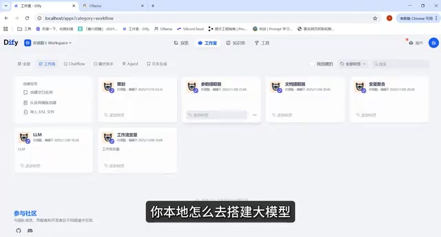 Core Configuration of Dify LLM Nodes and Workflow Orchestration