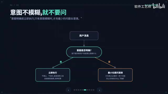 在系统提示词里边
