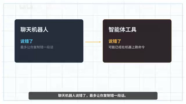 最多让你复制错一段话