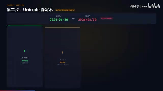 How Alibaba Banned Claude: A Complete Breakdown of the Three Hidden Detection Layers