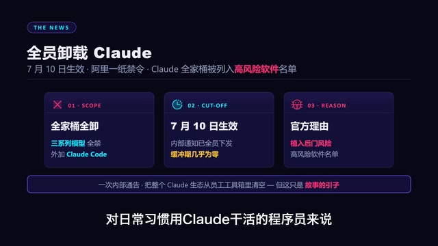 阿里禁用Claude全解析:三条时间线交汇背后的真相