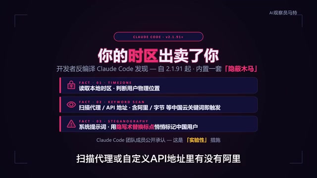 Checking for Alibaba or ByteDance