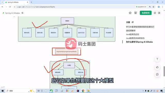 Empowering traditional Java microservices