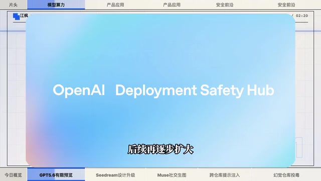 GPT-5.6 Sol Limited Preview: The Safety Boundaries Behind AI's Capability Expansion