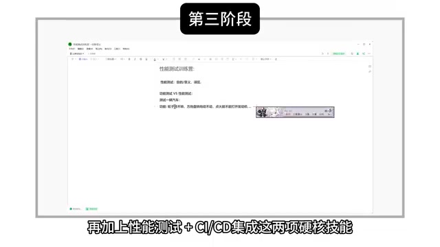 Dive straight into project practice