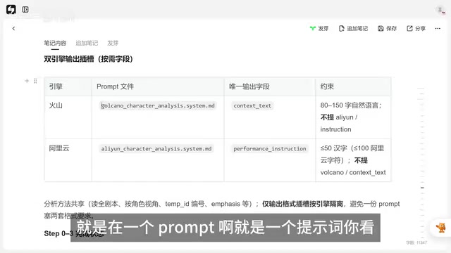 Volcano has its own, Alibaba has its own