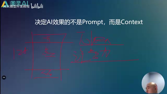 My user login