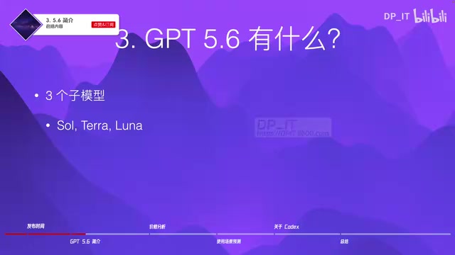 GPT-5.6三模型架构解析:Sol/Terra/Luna定价与性能全览