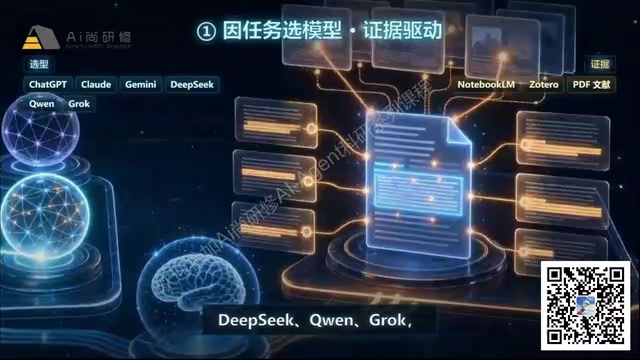 AI Agent驱动科研全链路:选题到成果发表的自动化实战指南