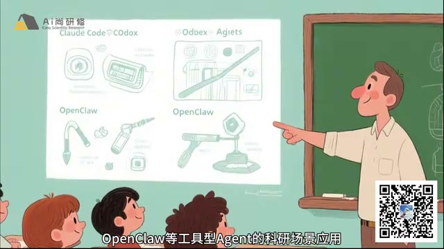 用LLM加Excel科研数据分析实战
