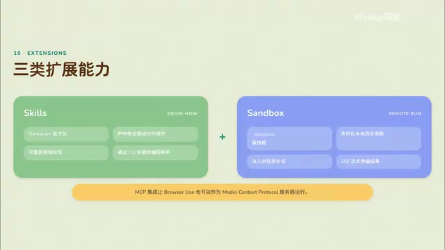 MCP lets Browser Use enter a larger tool ecosystem