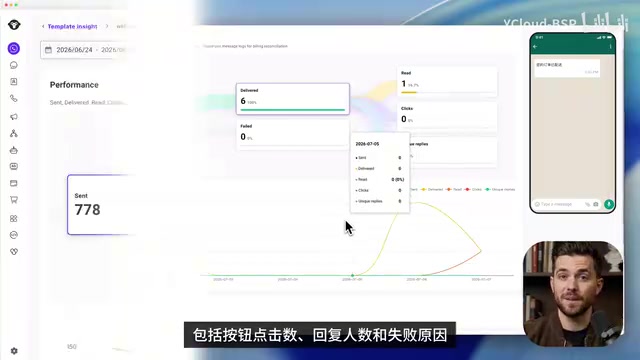 Button click analytics supports both URL buttons and quick reply buttons