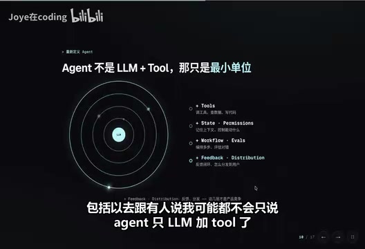 Future AI will evolve from "assistant" to long-term collaborator