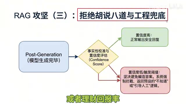 可能会给公司带来巨大的法务和生育风险