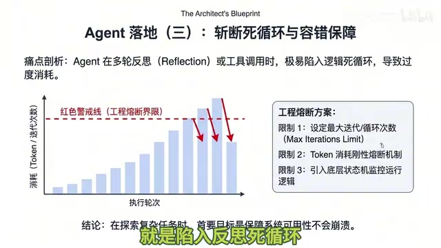 有时候大模型太有责任心了