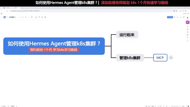 K8S user architect course