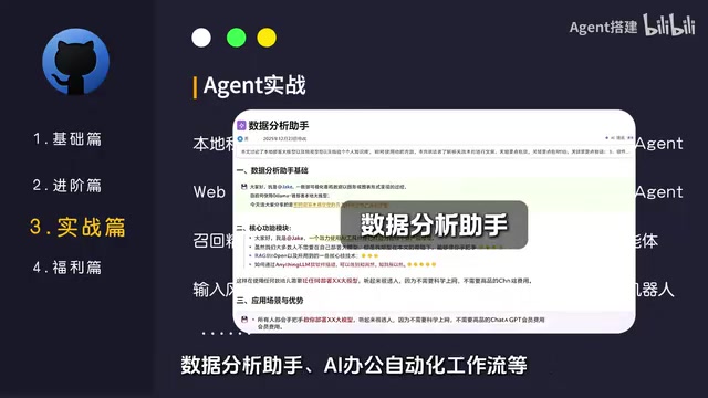 AI office automation workflow